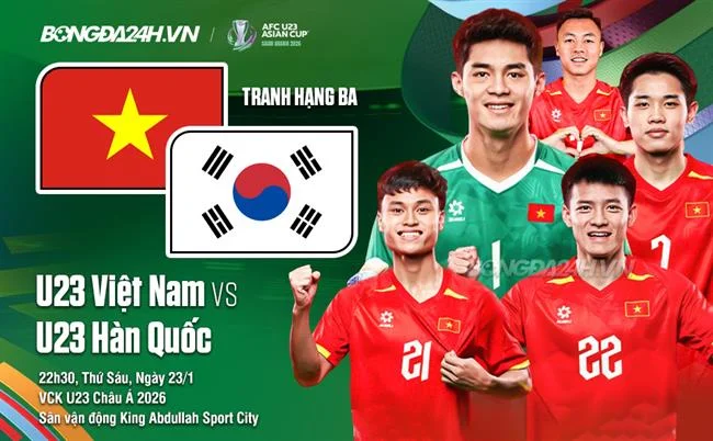 Lịch sử phát triển của c54 app giai đoạn đầu